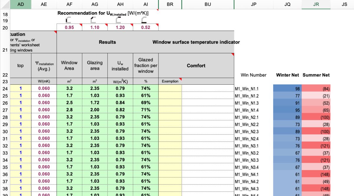 Adding A Window Seasonal Net Energy Balance Calculator to the PHPP